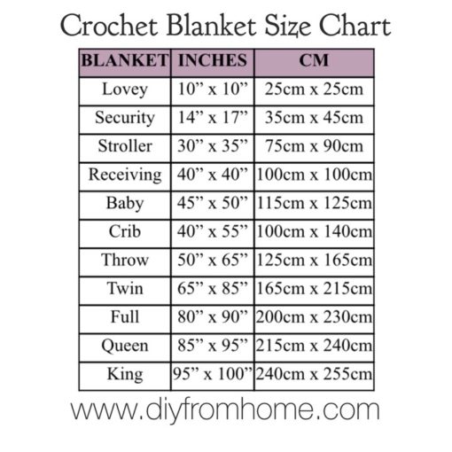 Size Chart For Crochet Blankets