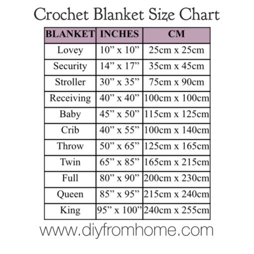 Crochet Size Chart