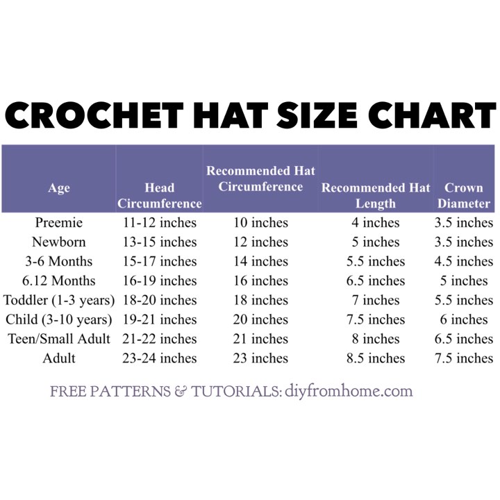 Crochet Hat Size Chart Diy From Home