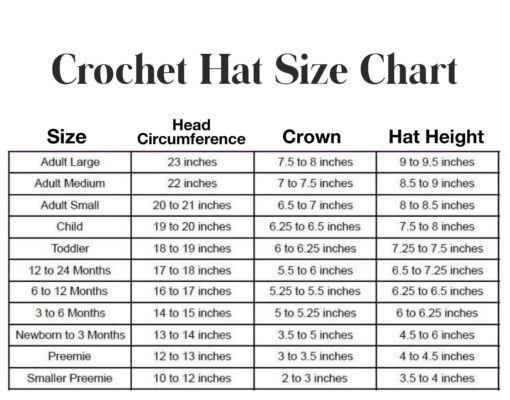 Crochet All size cap/hat size guide in Urdu/Hindi 