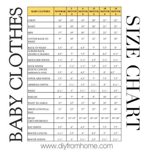 baby clothes size chart - DIY From Home Crochet