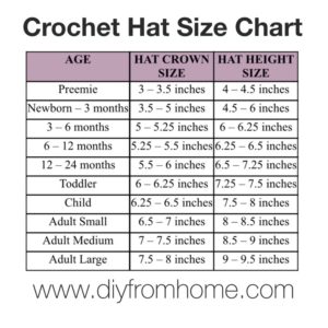 crochet hat, crochet hat size chart, how to crochet a hat, free crochet hat patterns, crochet video tutorials