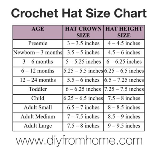 crochet hat size chart - DIY From Home
