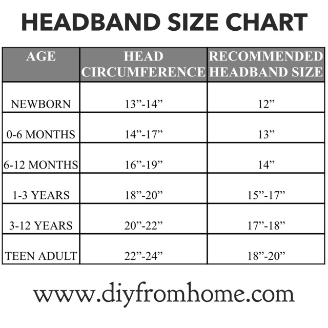 crochet hat size chart - DIY From Home